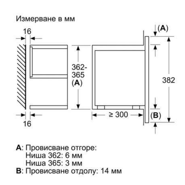 Микровълнова за вграждане Bosch BFR7221B1