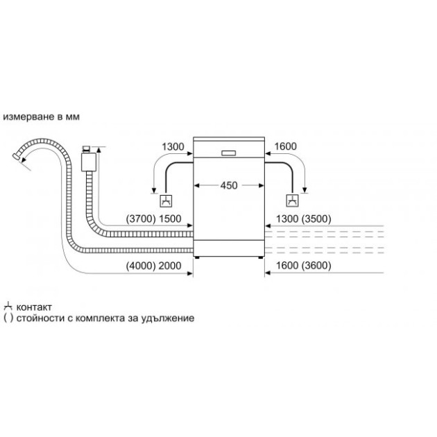 Съдомиялна Bosch SPS6ZMI29E